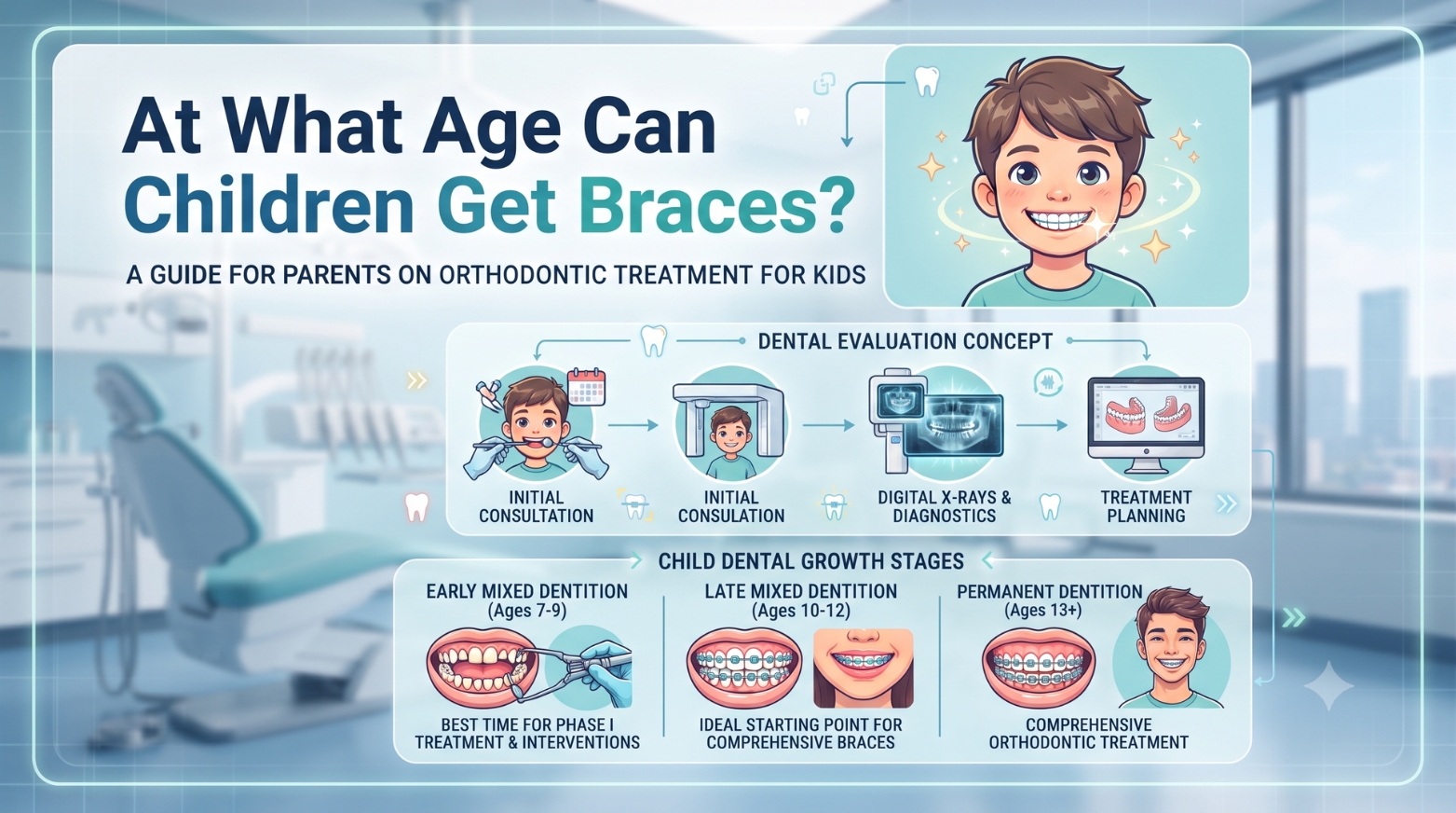 At What Age Can Children Get Braces? Why Age 12 Is Not a Universal Rule